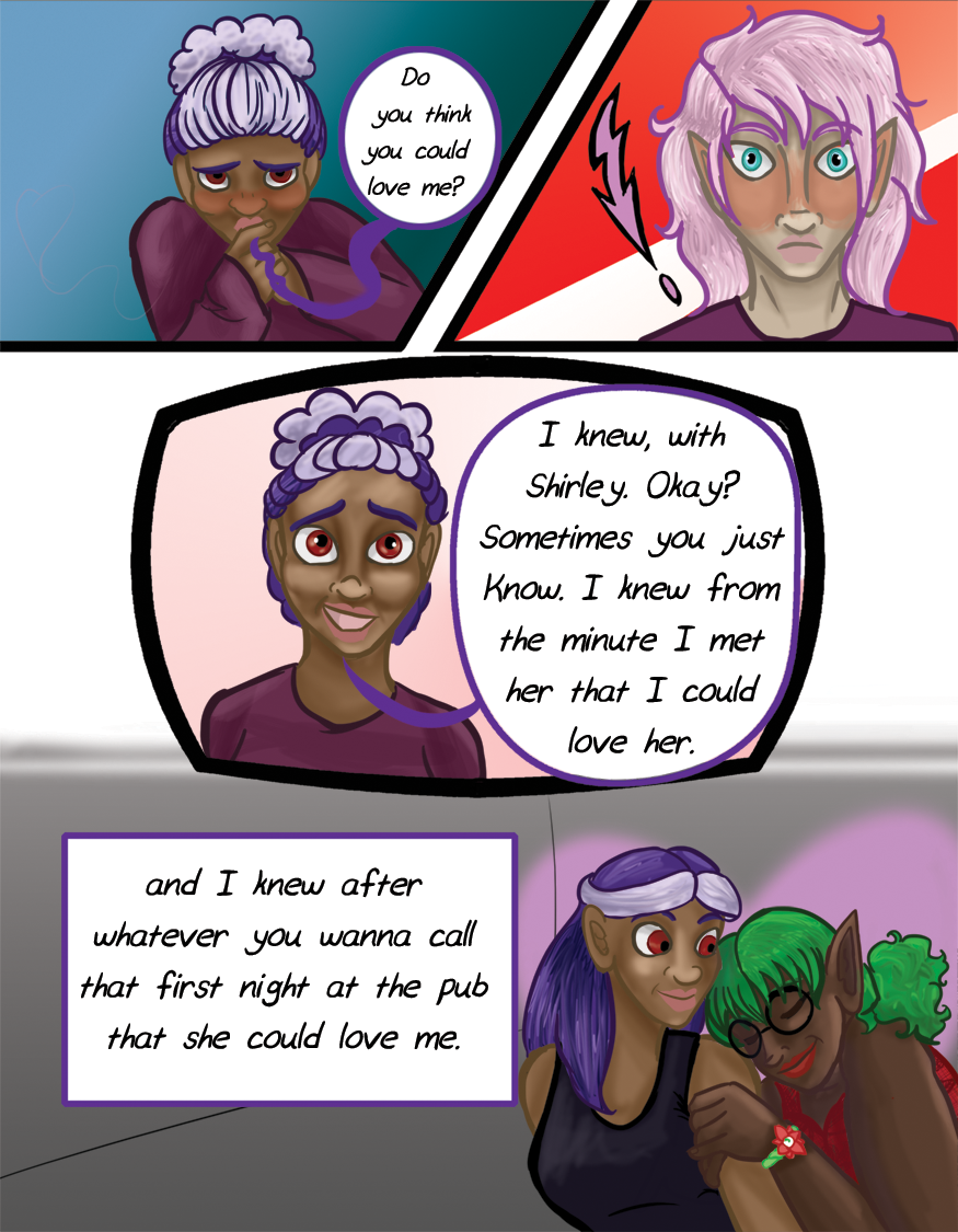 Chapter 8 Page 33